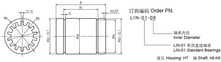 圓法蘭加長(zhǎng)鋁塑直線(xiàn)軸承